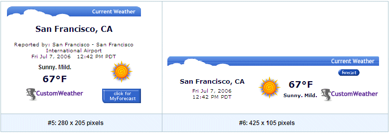 MyForecast Weather tile examples